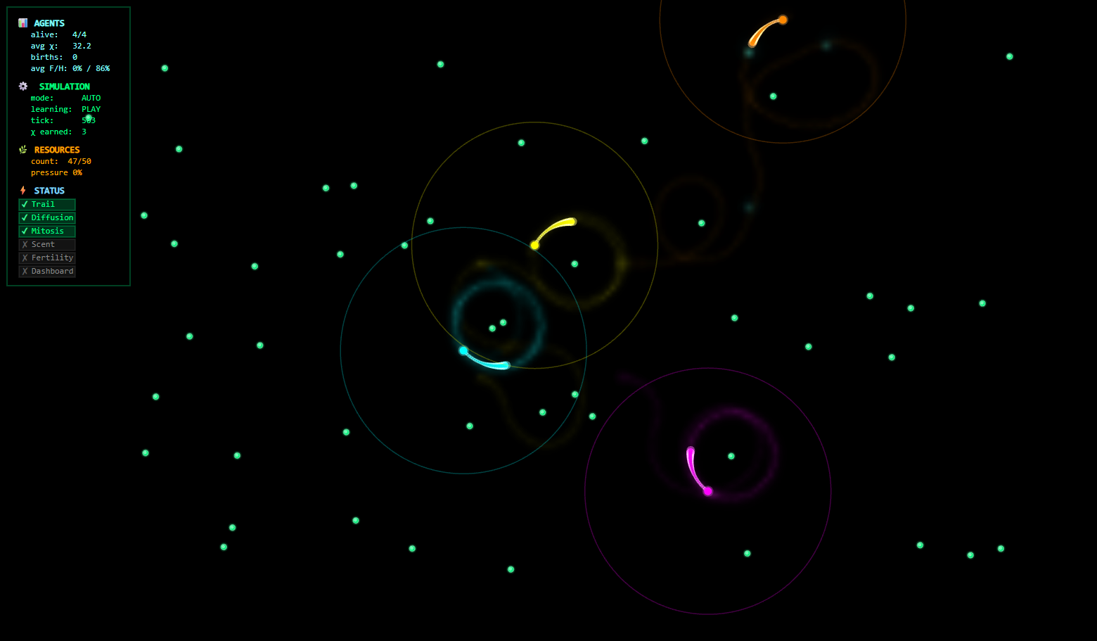 Emergence Engine simulation showing agents, resources, and sensing fields